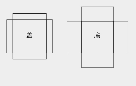 天地蓋結(jié)構(gòu)圖